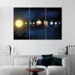 Solar System canvas art - Image 3